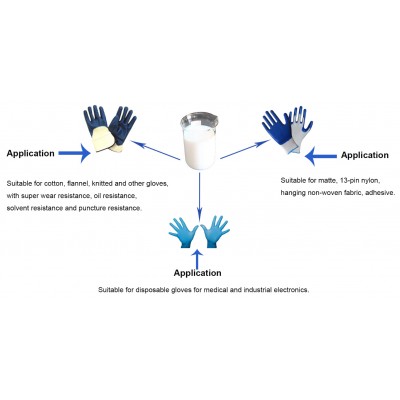 High Quality Adhesive NBR Latex for Long Latex Gloves