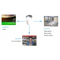 Carboxylic Butadiene-Styrene Latex SBR Latex for Paper-Making