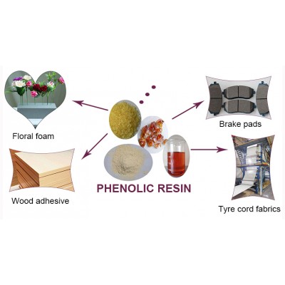 Phenolic Resin for Dipping Fiber